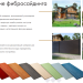 Фибросайдинг DECOVER 3600 x 190 x 8 мм Bordo купить в Екатеринбурге
